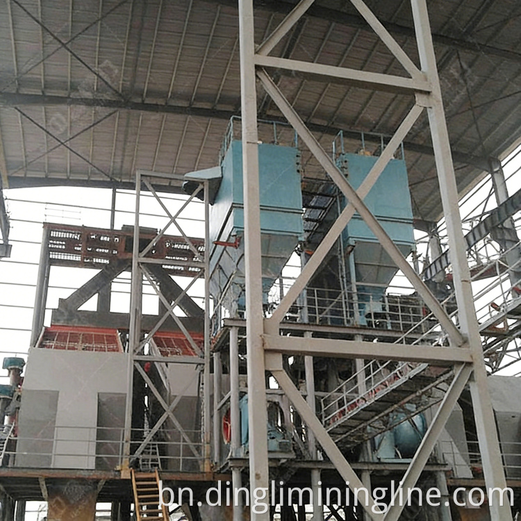 High Capacity 1200 TPH Stone Crushing Plant